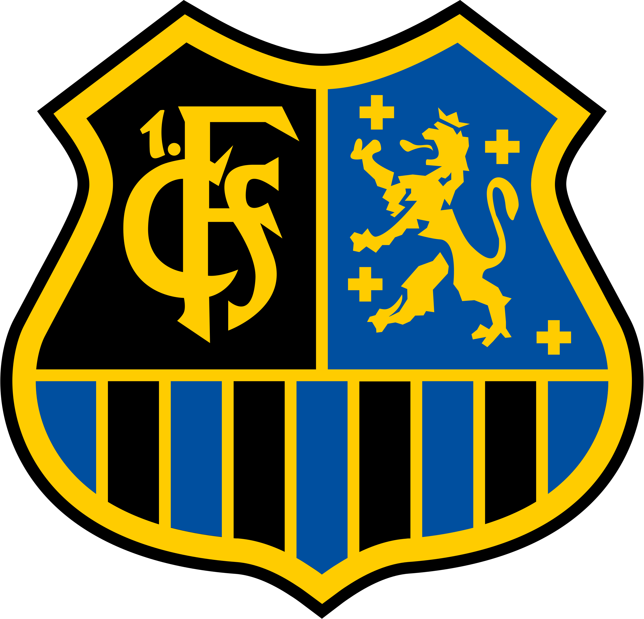1. FC Saarbrücken